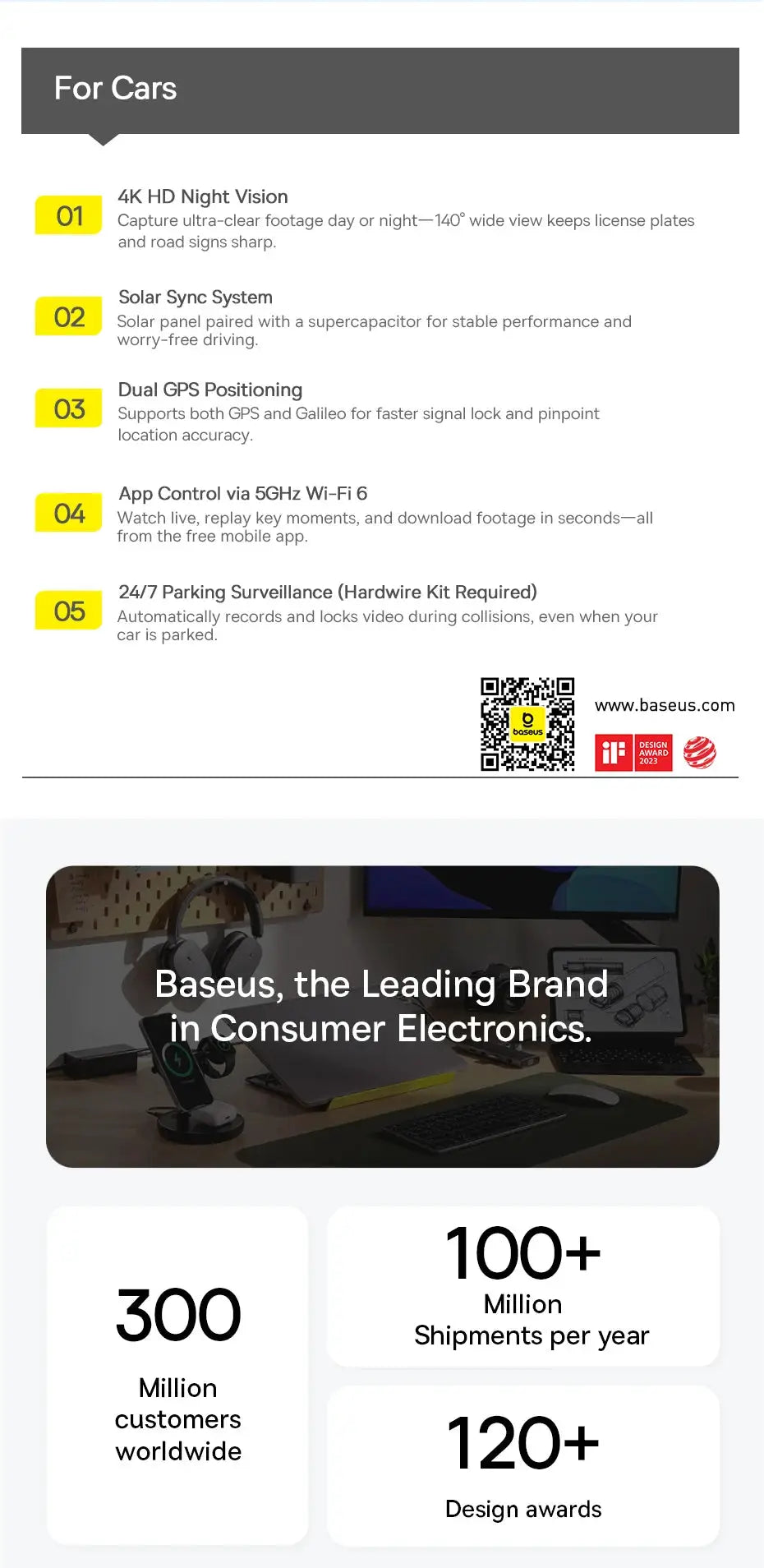 Baseus 4K Dash Cam VD1 Pro front and rear car camera with Sony sensor; infographic highlights 5 features