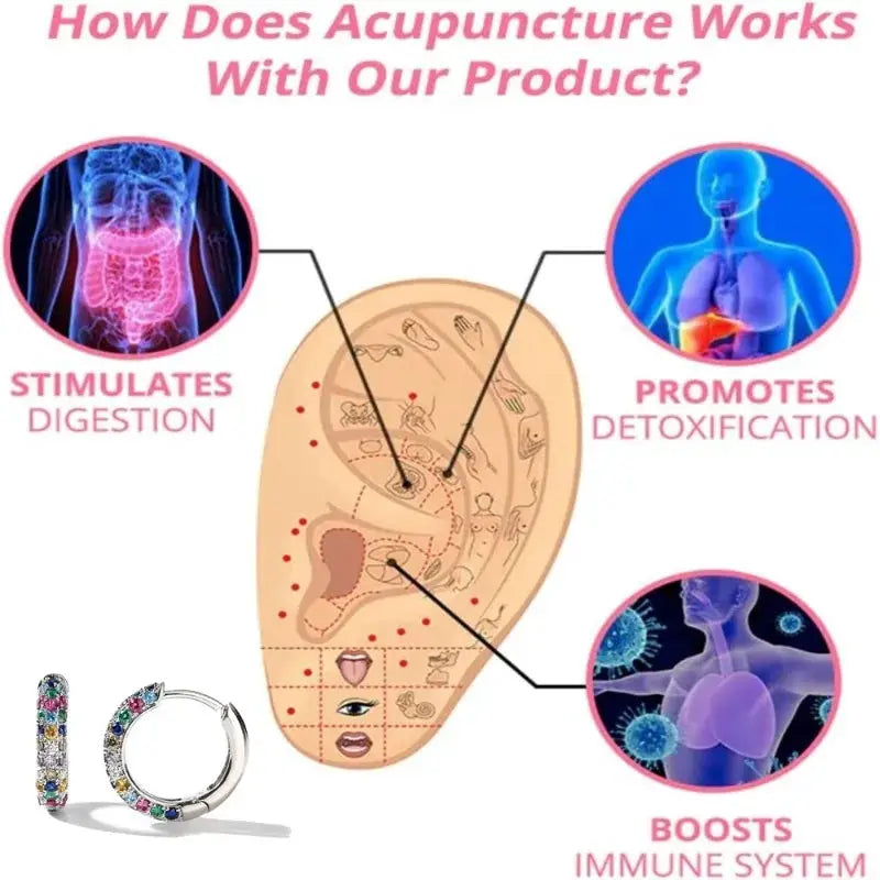 Crystal Lymphatic Drainage Earrings Colorful Crystal Round Hoop Earrings Magnetic Therapy Weight Loss Slimming Jewelry