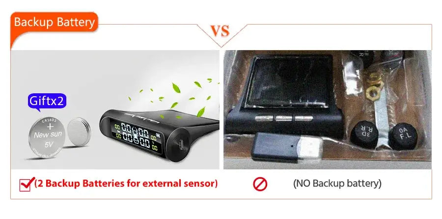 E-ACE Solar Power TPMS tire pressure monitor system by Simples Market with 2 backup batteries for external sensors