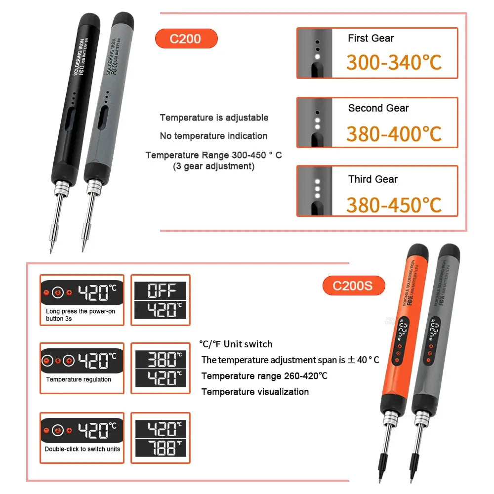 USB Soldering Iron Mini Portable Soldering Tool With Type C Charging 800mAh Battery Adjustable Temperature For DIY Use