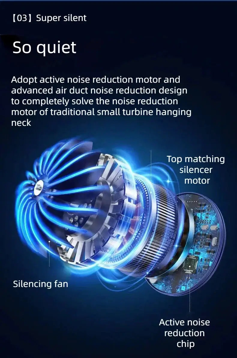 JKUOO portable neck fan internal motor diagram with blue glow and noise-reduction tech, Simples Market