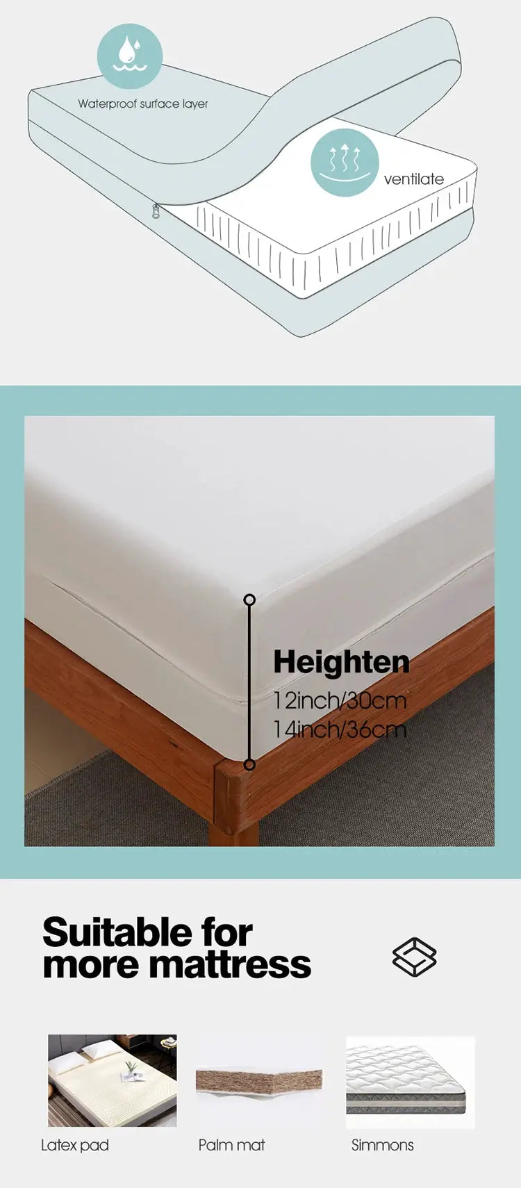Waterproof mattress protector with zipper by Simples Market; breathable, antibacterial, anti-mite for queen/king.
