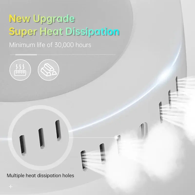 Simples Market LED ceiling lamp, white ultra-thin panel with heat-dissipation holes.