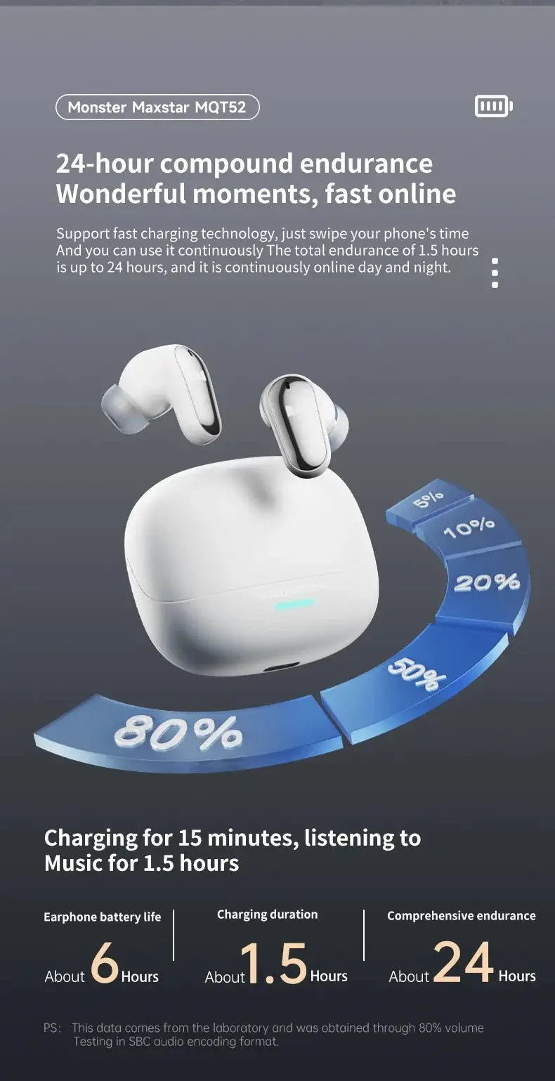 Monster MQT52 TWS wireless earbuds with white charging case, Bluetooth 5.4, noise-canceling