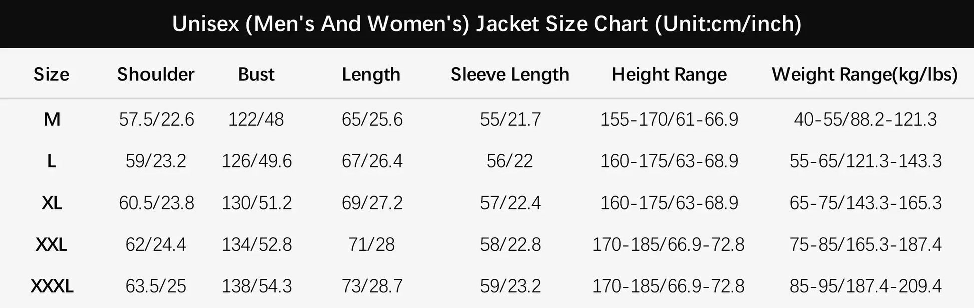 Unisex waterproof hiking jacket size chart with sizes M, L, XL, XXL, XXXL by Simples Market