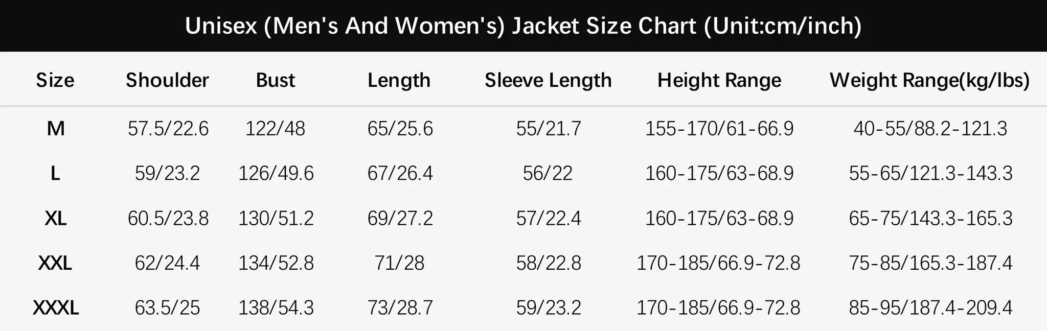 Unisex waterproof hiking jacket size chart with sizes M, L, XL, XXL, XXXL by Simples Market