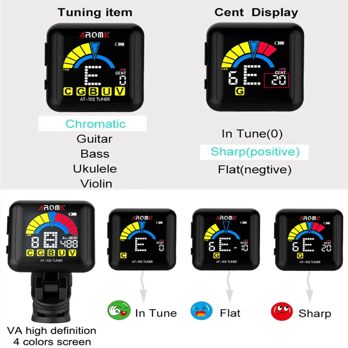 AROMA AT102 Rechargeable Tuner Clip On For Guitar Bass Ukulele Violin Large 360 Degree LCD Display And Built In Battery