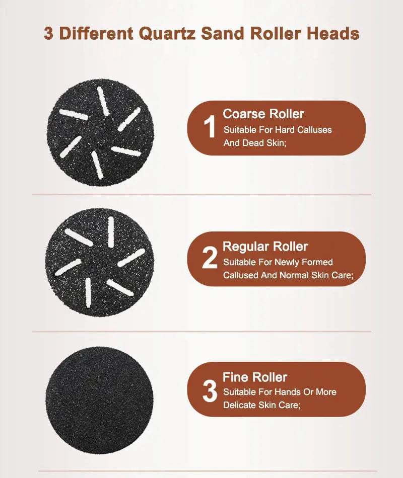 Simples Market electric pedicure tool with three black quartz sand roller heads: coarse, regular, and fine rollers.