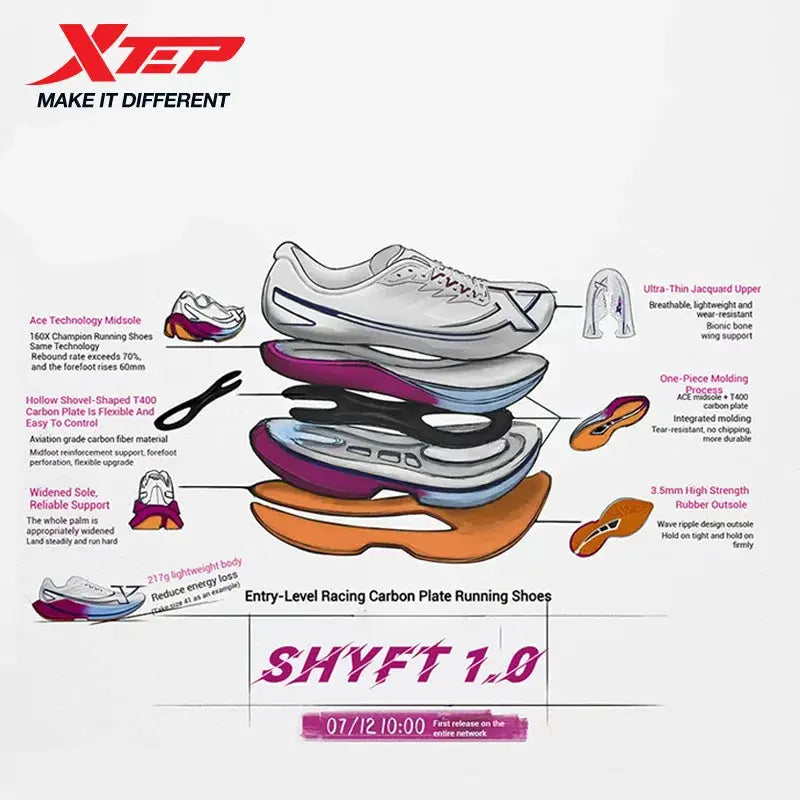 Xtep Shyft 1.0 men's running shoes, white upper with purple midsole and carbon plate, exploded view