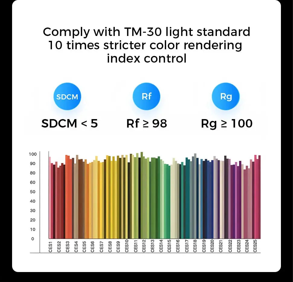 IRALAN Modern Invisible Ceiling Fan with LED Light by Simples Market; DC motor, remote control for bedroom and dining.
