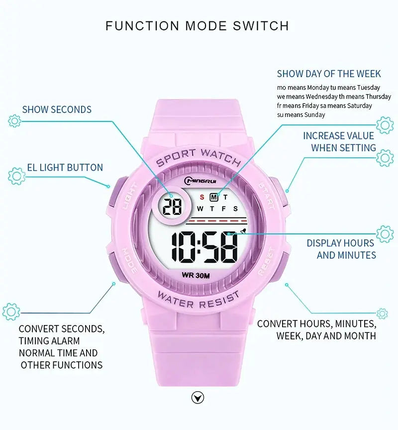 OHSEN Kids Sport Watch Pink 30M Waterproof Digital Wristwatch With Stopwatch And Durable Silicone Band