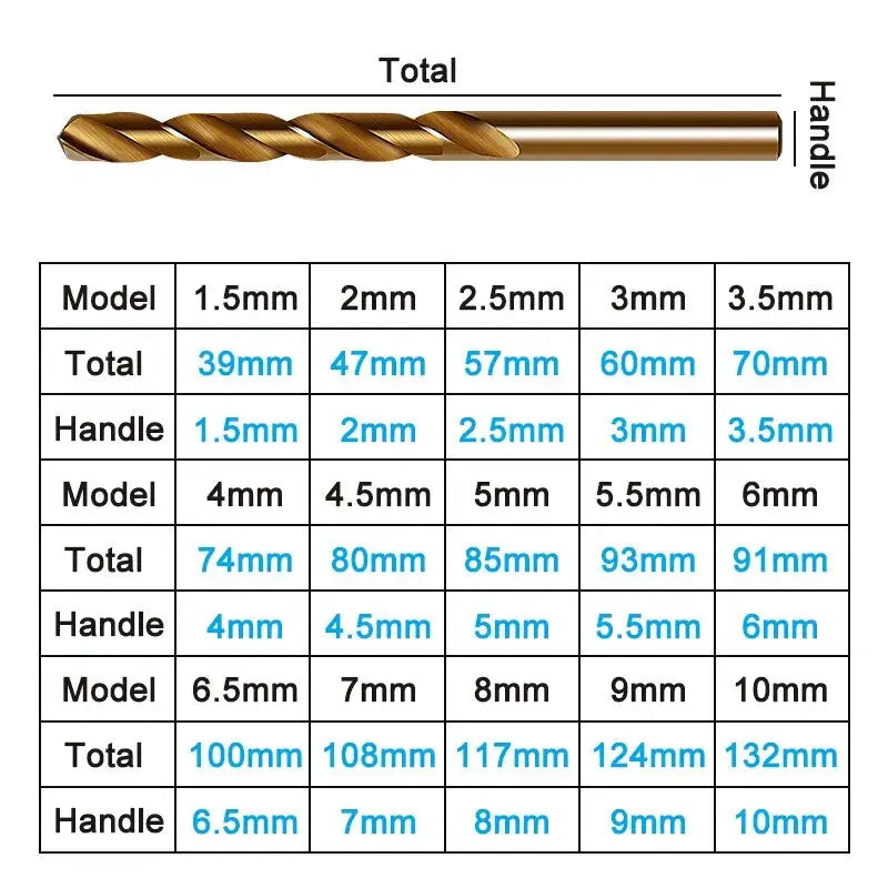 15 Piece M35 Cobalt Twist Drill Bits Set Straight Shank 1.5 To 10mm HSS Roasted Yellow Finish For Metal Drilling