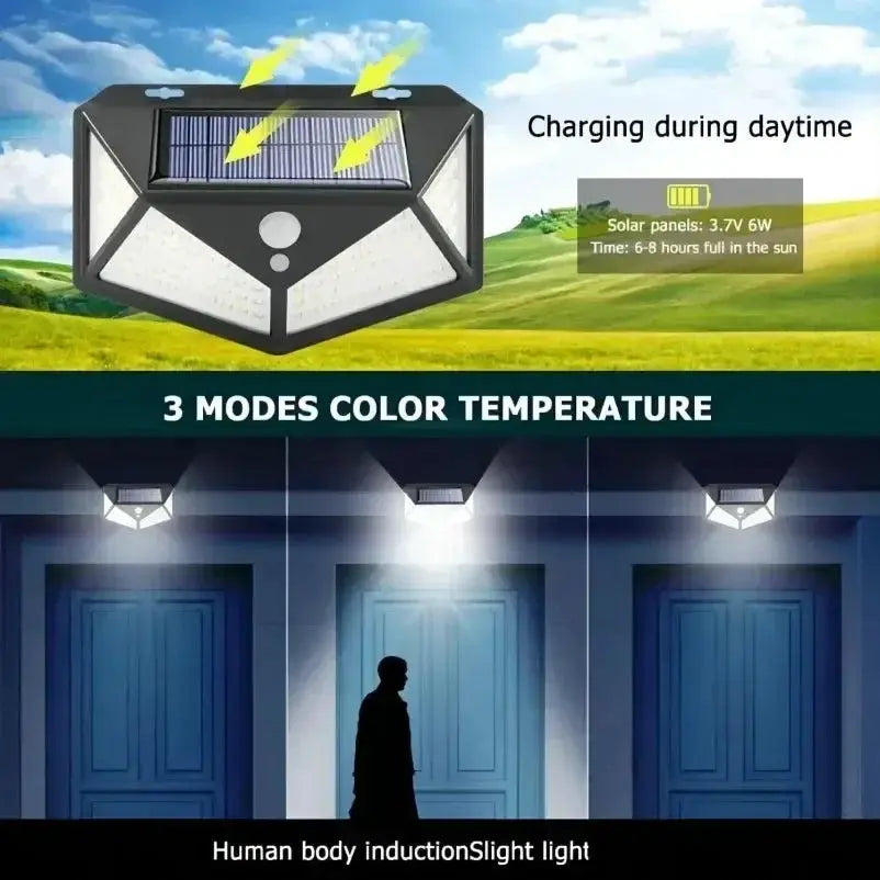 LumaLeaf Outdoor Multifunctional Solar Lamp With Motion Sensor And 100 LED Spotlight For Garden Lighting