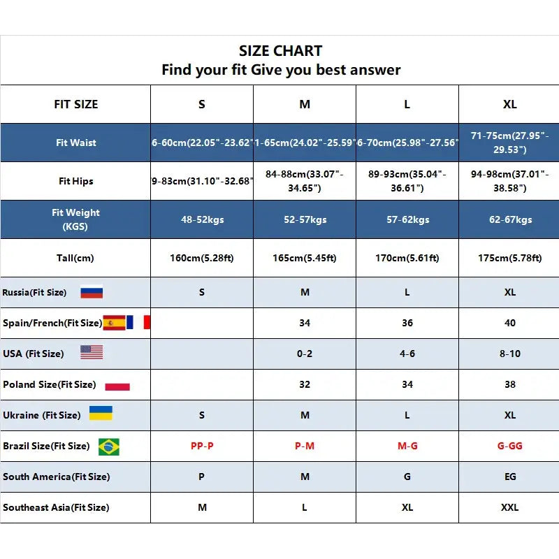 Size chart for Simples Market 7PCS women’s cotton striped thong underwear; international size guide with S–XL and country flags