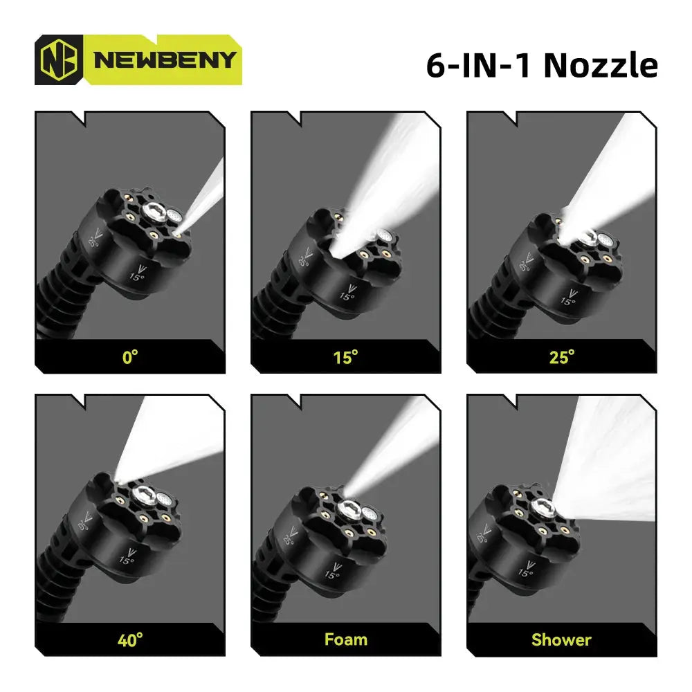 Newbeny 200Bar Brushless High Pressure Washer Gun 6 In 1 Electric Cordless Garden Washing Water Spray For Makita Battery