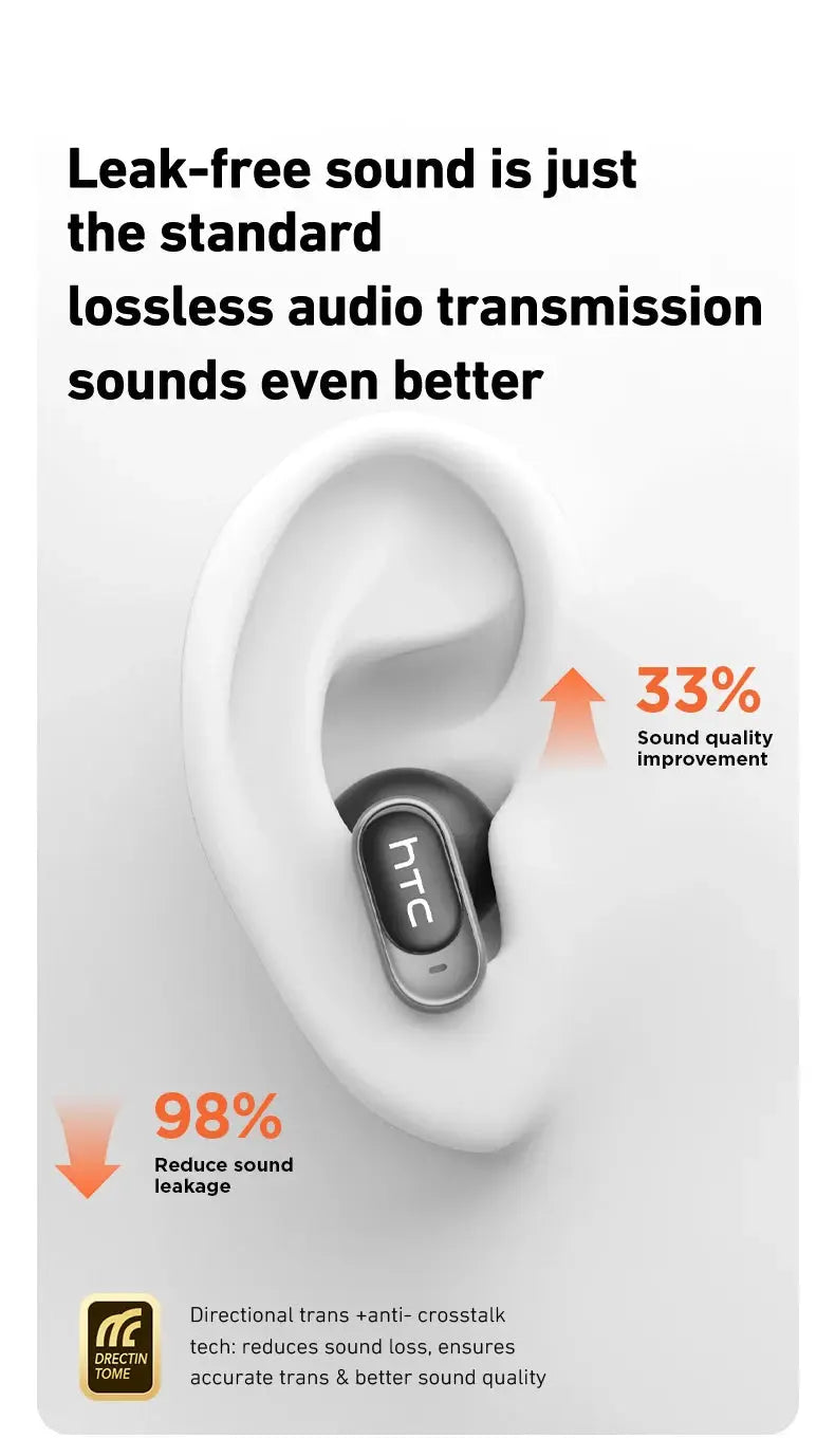 HTC NE79 wireless earbud by Simples Market; black/gray earbud with mic and LED display