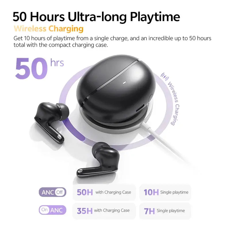 QCY HT18 MeloBuds N70 wireless earbuds pair with black charging case