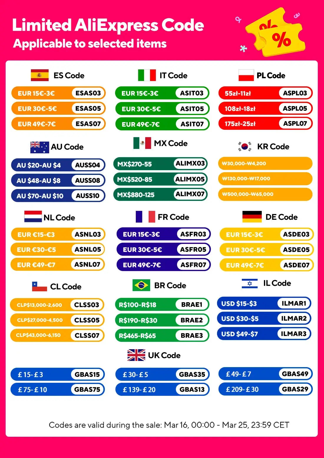 Promotional AliExpress code poster with country flags and colorful discount codes.