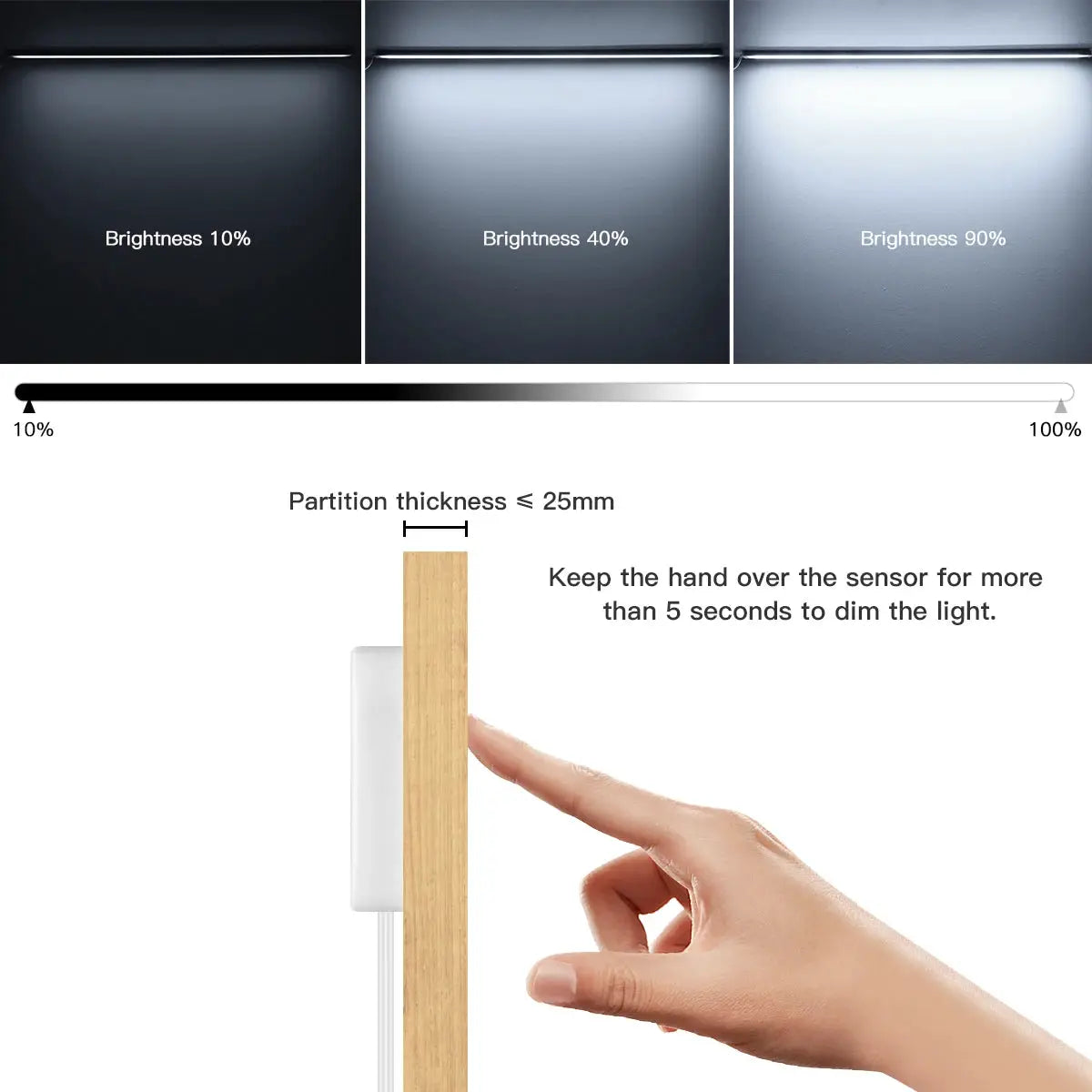 Under-cabinet LED bar light by Simples Market with wooden touch sensor and dimmable switch, linkable