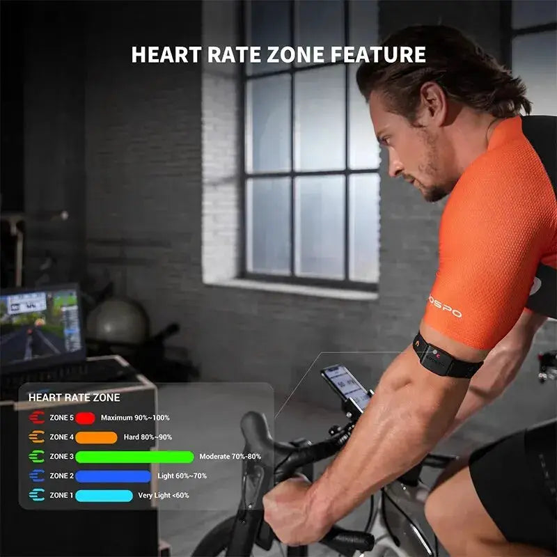 COOSPO HW9 Armband Heart Rate Monitor with HR Zones for Peloton Zwift and Wahoo BLE Five Zero ANT Plus