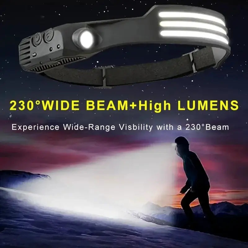TrailTech Rechargeable LED Headlamp With Built In Battery 6 Modes Motion Sensor COB Sensor Waterproof