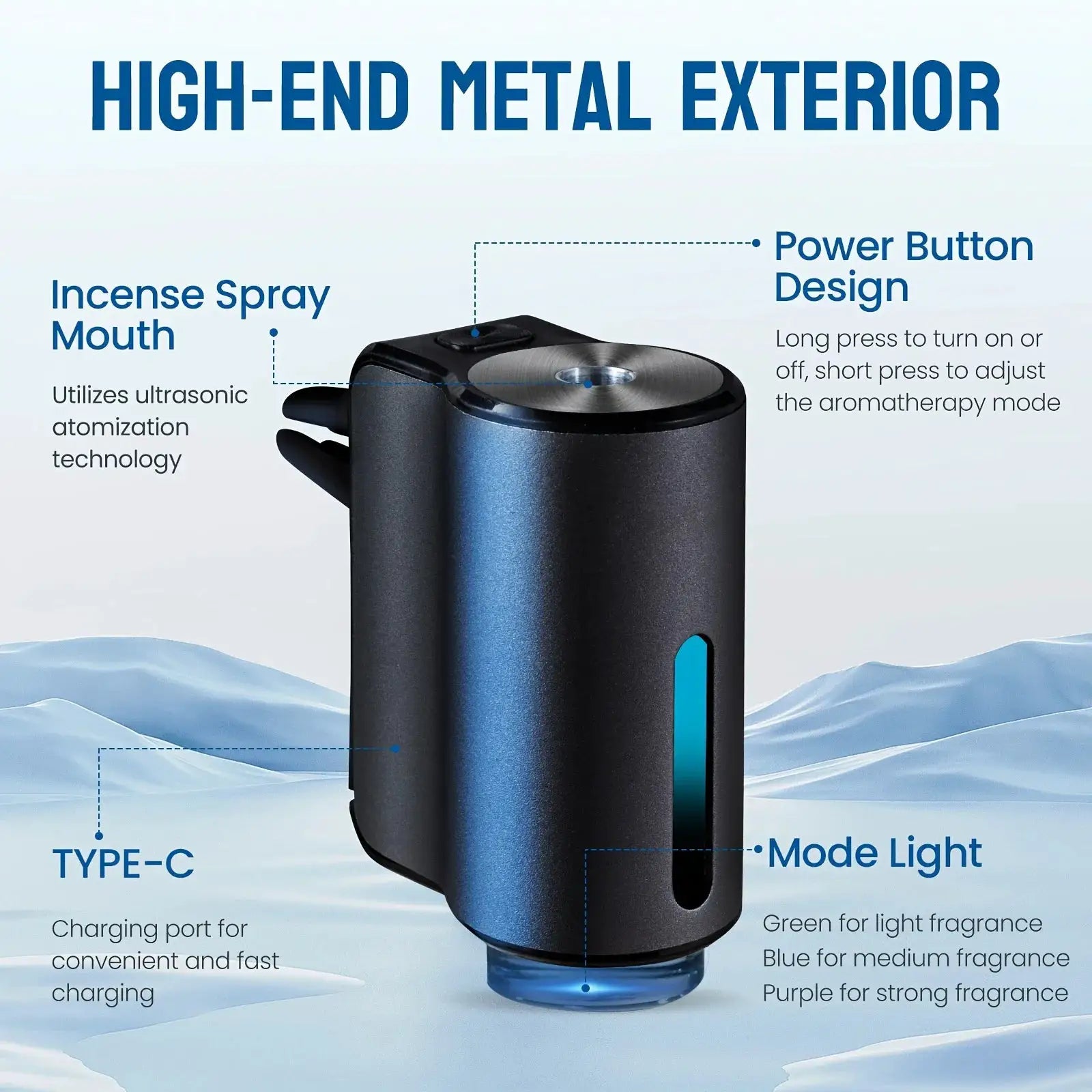 Car Diffuser Purifier Humidifier AI Aromatherapy Ionizer Freshener Essential Oil Diffuser For Vehicles