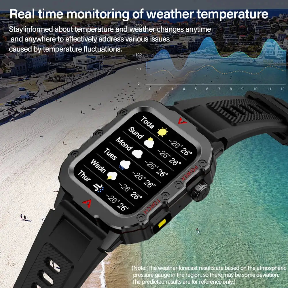 LAXASFIT Men Sports Smart Watch With 1.71 Inch HD Touch Screen Blood Oxygen Bluetooth Calling And Multi Sport Modes