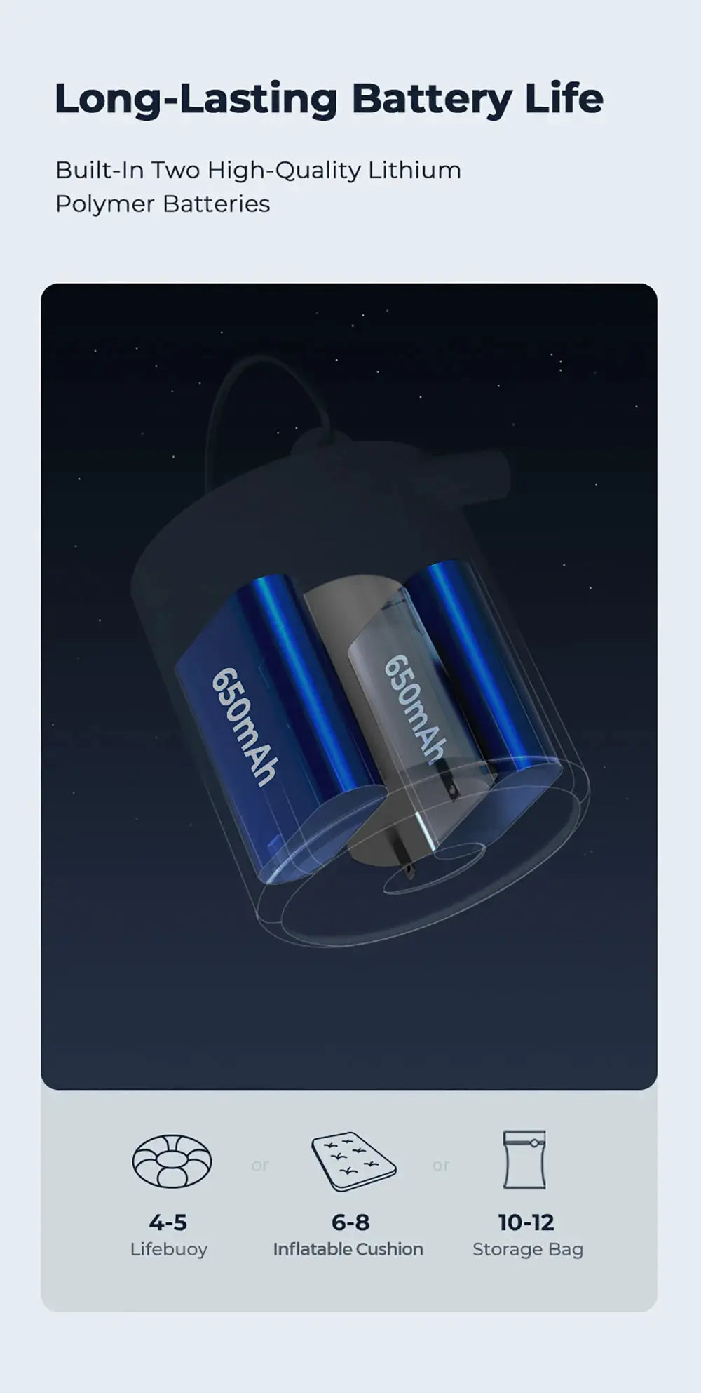 FLEXTAIL portable air pump Simples Market with USB-C charging and dual 650mAh batteries