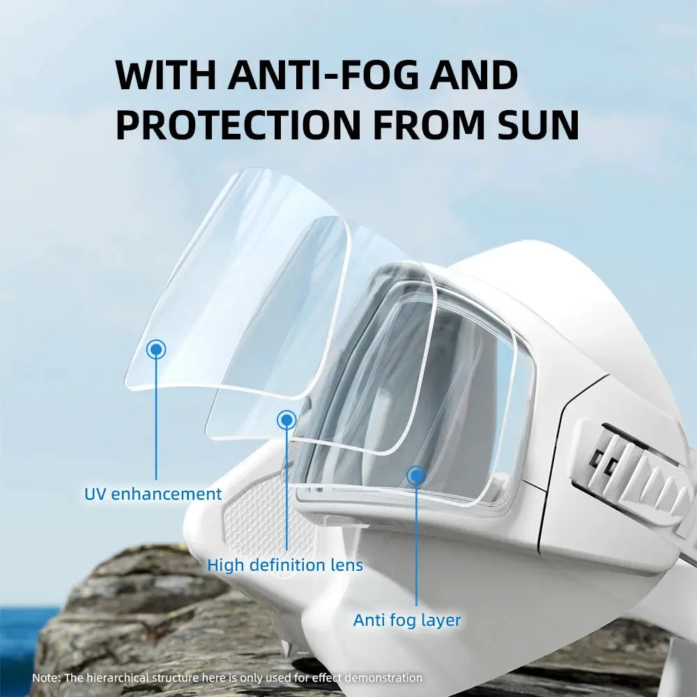 Professional Adult Scuba Diving Mask Set With HD Anti Fog Lens UV Protection Adjustable Snorkeling Goggles For Divers