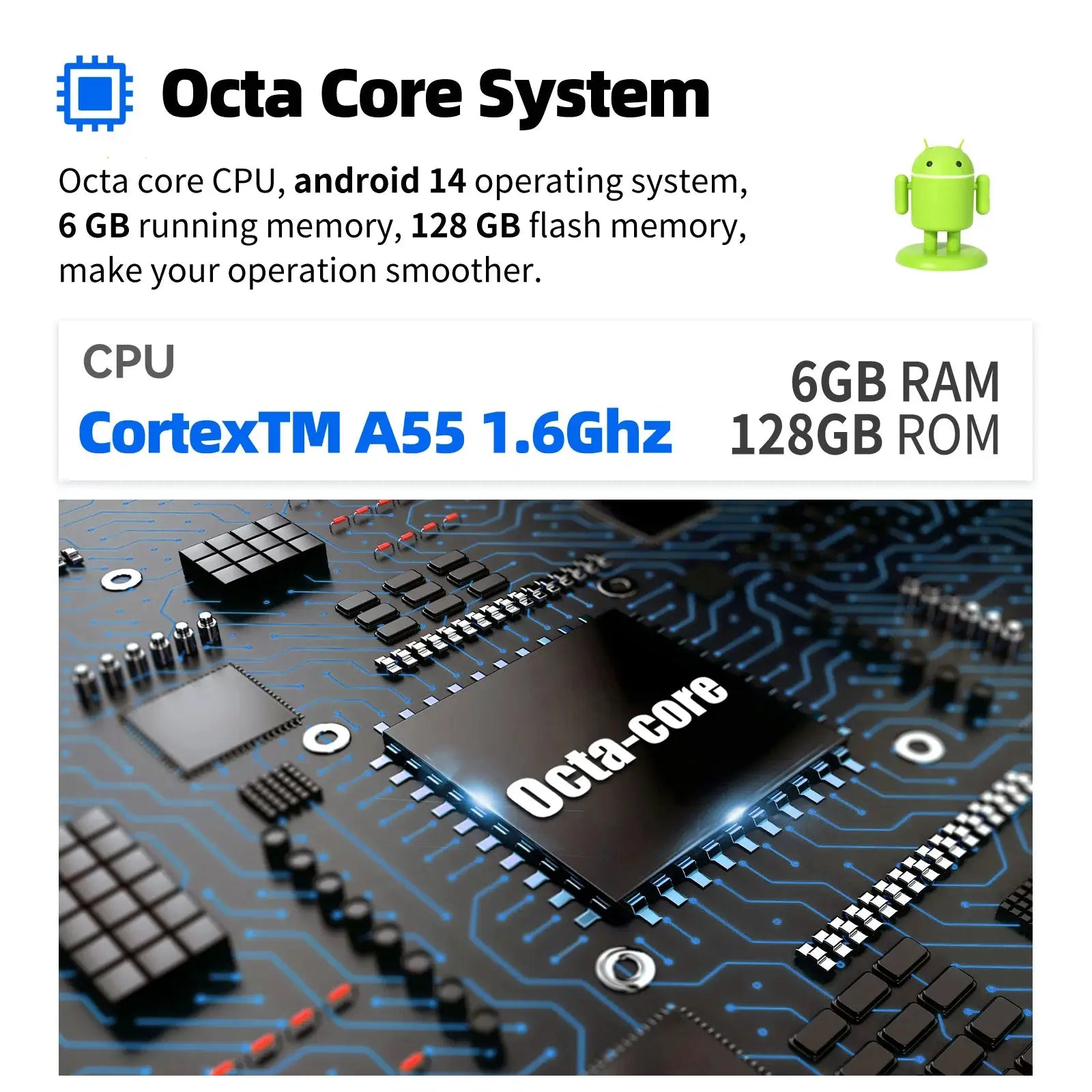 Car radio Android Auto multimedia player with octa-core system, CortexTM A55 1.6hz, 6GB RAM, 128GB ROM.