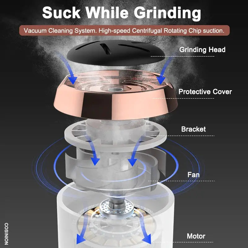 Electric pedicure tool with rose-gold top, exploded view showing grinding head, protective cover, bracket, fan and motor.