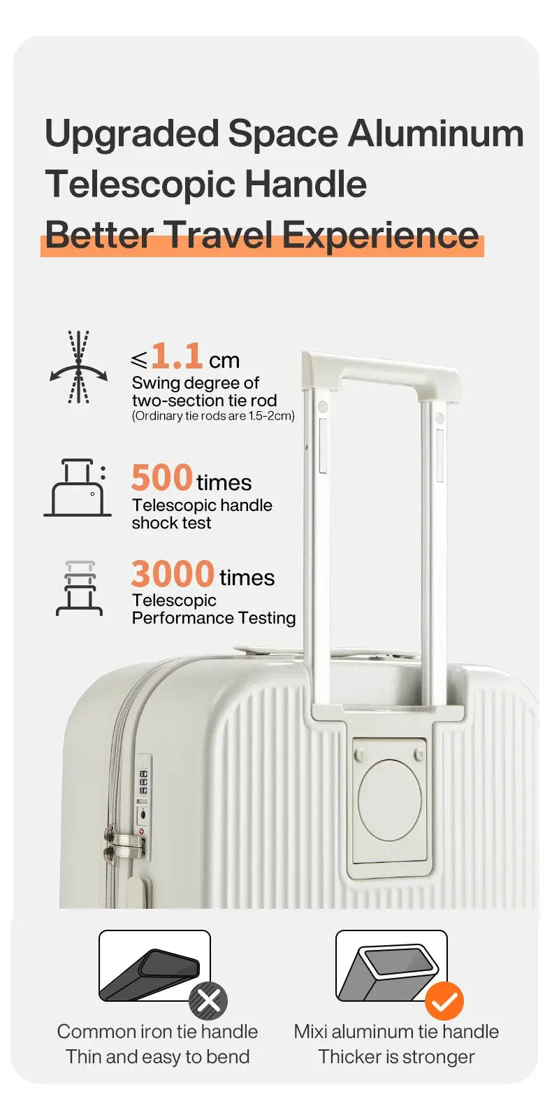 Simples Market Mixi 2024 hard-shell carry-on suitcase with aluminum telescopic handle, white rolling luggage.
