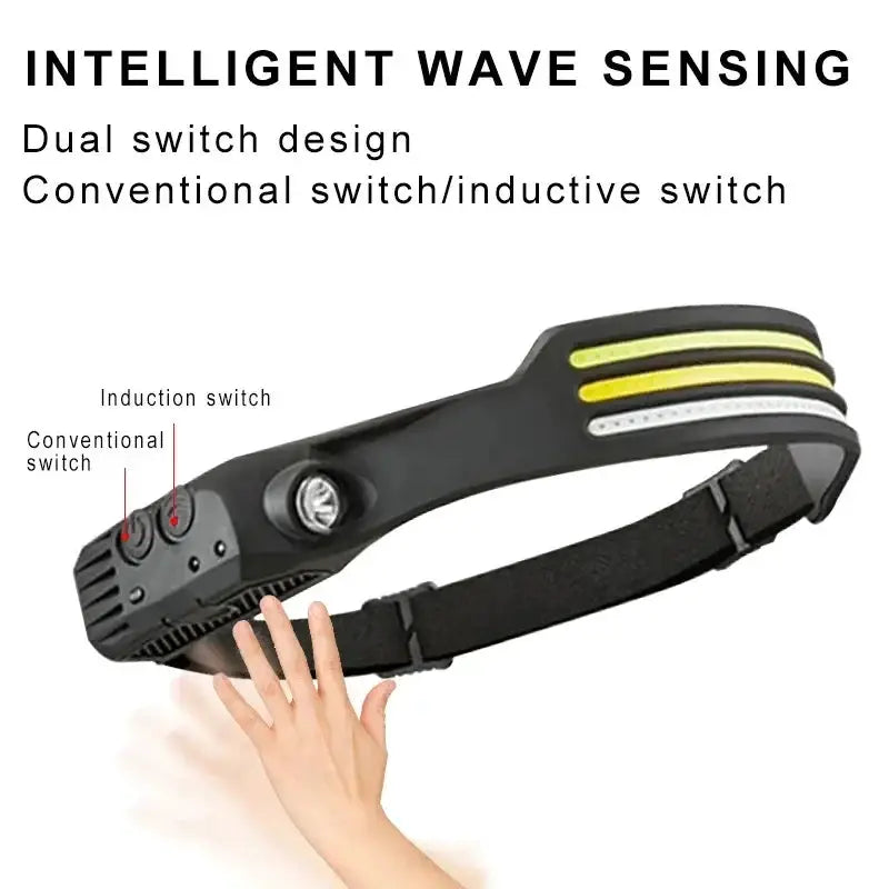 TrailTech Rechargeable LED Headlamp With Built In Battery 6 Modes Motion Sensor COB Sensor Waterproof