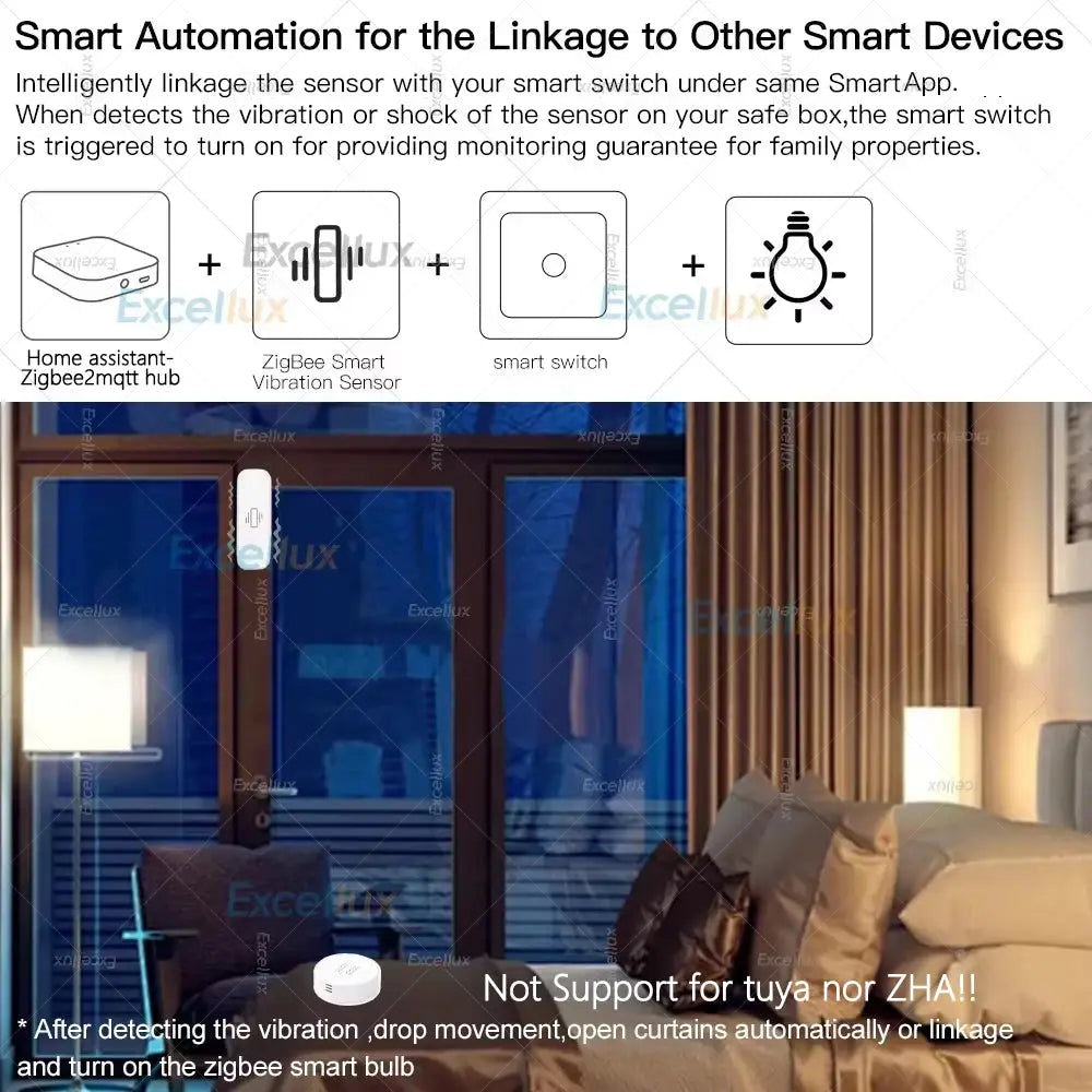 Simples Market ZigBee Smart Vibration Sensor; white round tilt and motion detector for ZigBee hubs with app control