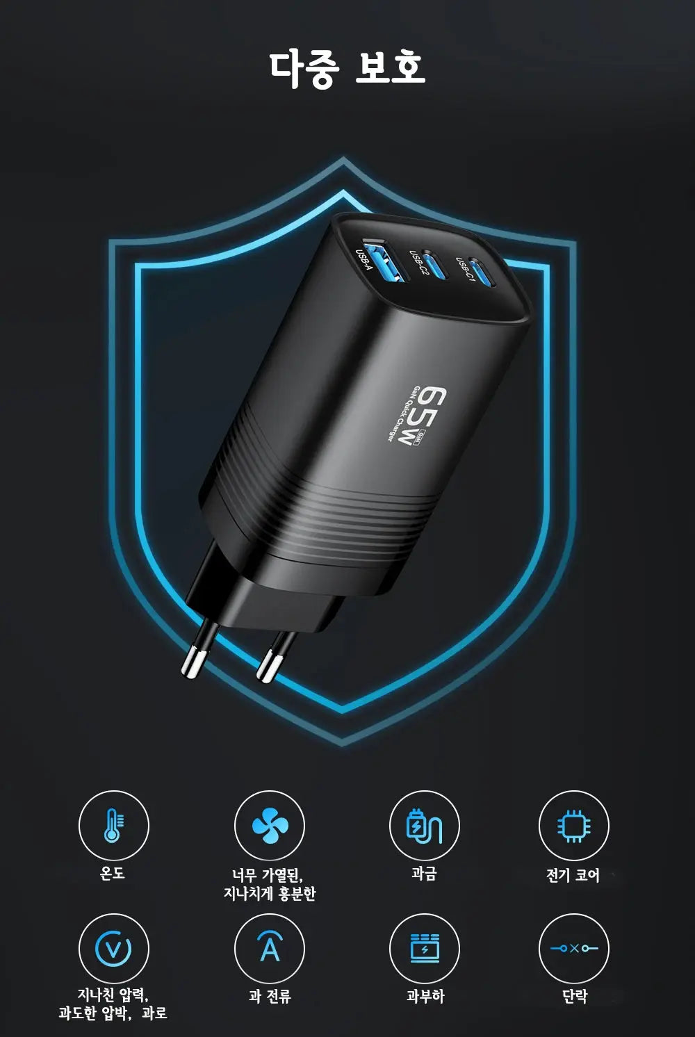 Simples Market ASOMETECH 65W GaN USB-C charger with three ports (USB-A and USB-C), black.