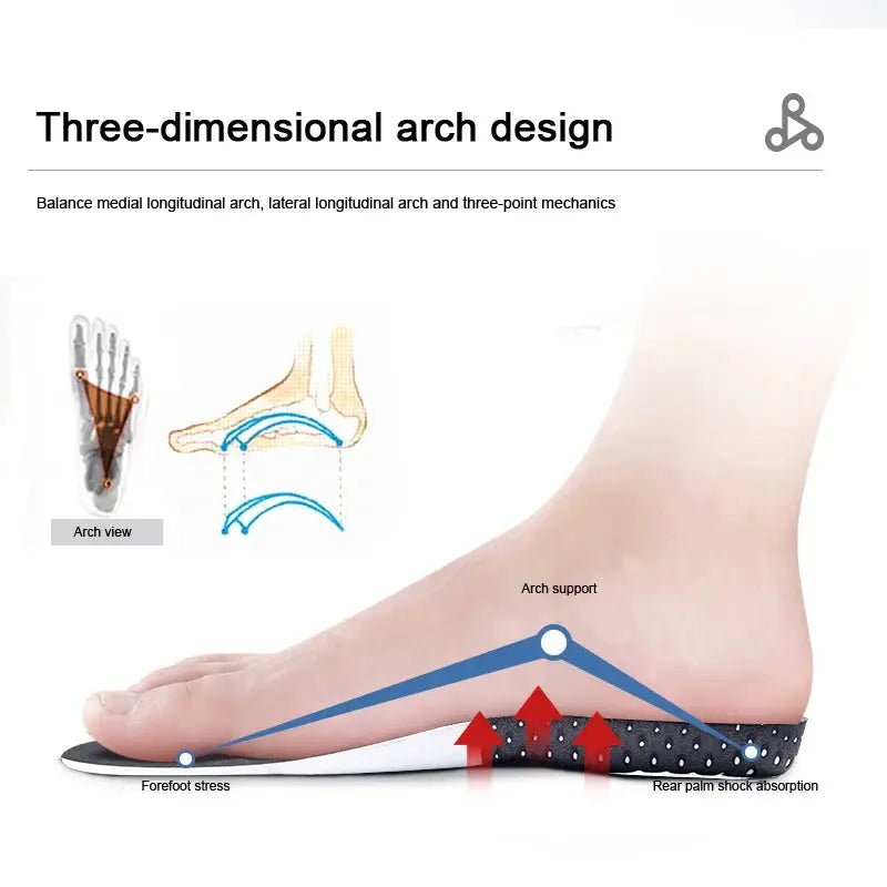 Orthopedic Insoles For Men And Women Memory Foam Gel Insole Arch Support Pads For Sports Shoes And Running