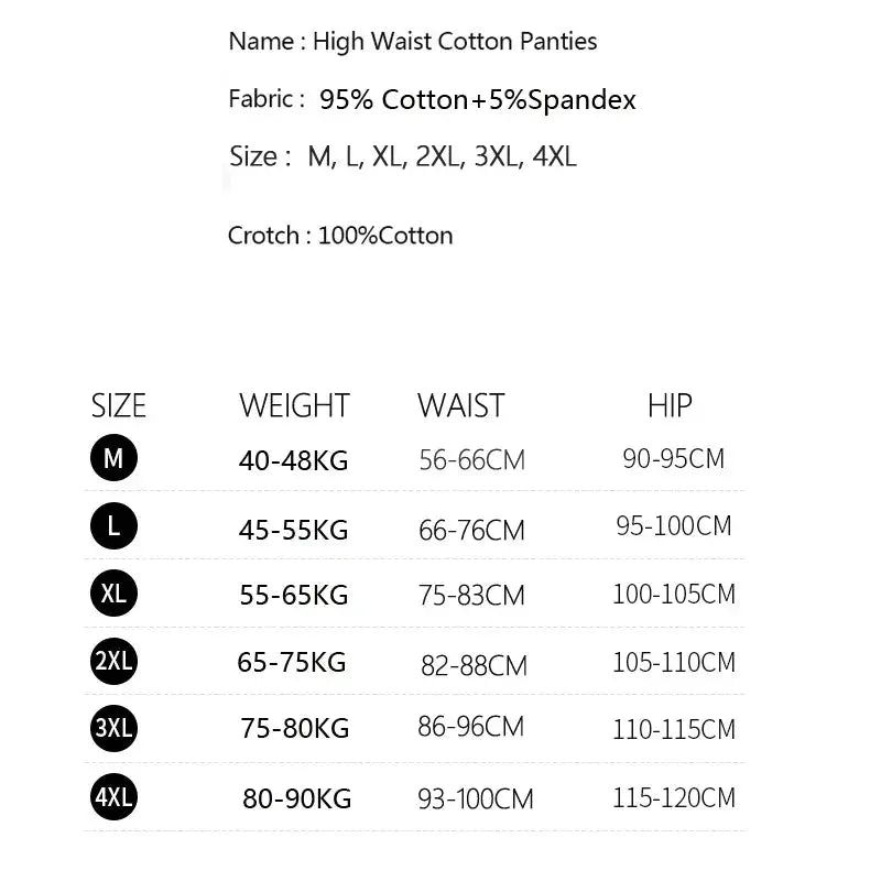 Plus-size high-waist cotton panties 4-pack for women, Simples Market, 95% cotton/5% spandex, crotch 100% cotton