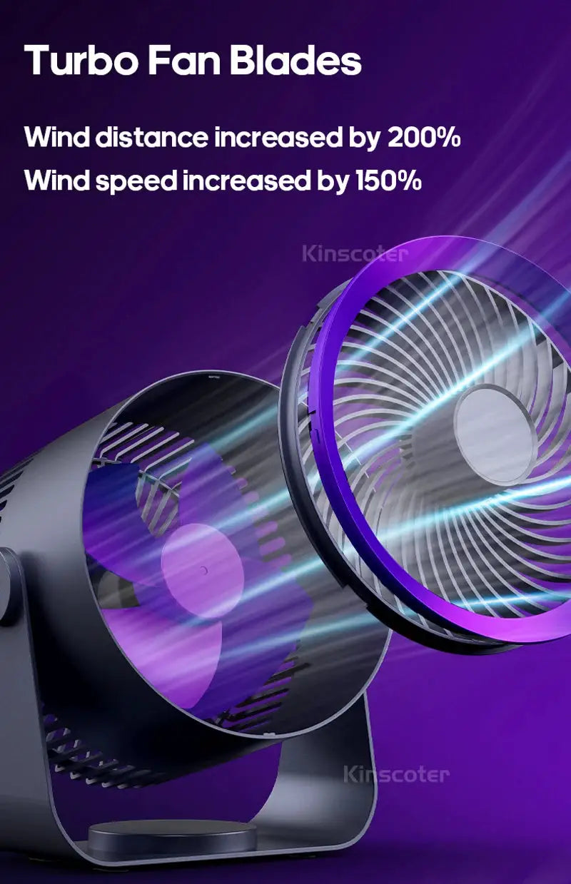 KINSCOTER multifunctional electric fan circulator with purple ring, wireless portable home ventilator and air cooler