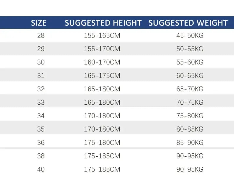 Simples Market men's perforated denim pants size chart with height/weight ranges for sizes 28-40.