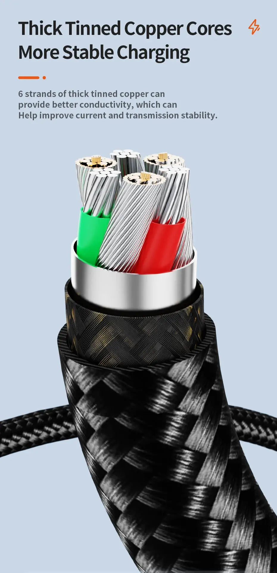 Toocki USB-C to USB-C 100W cable with thick braided black sheath and green/red insulated copper strands