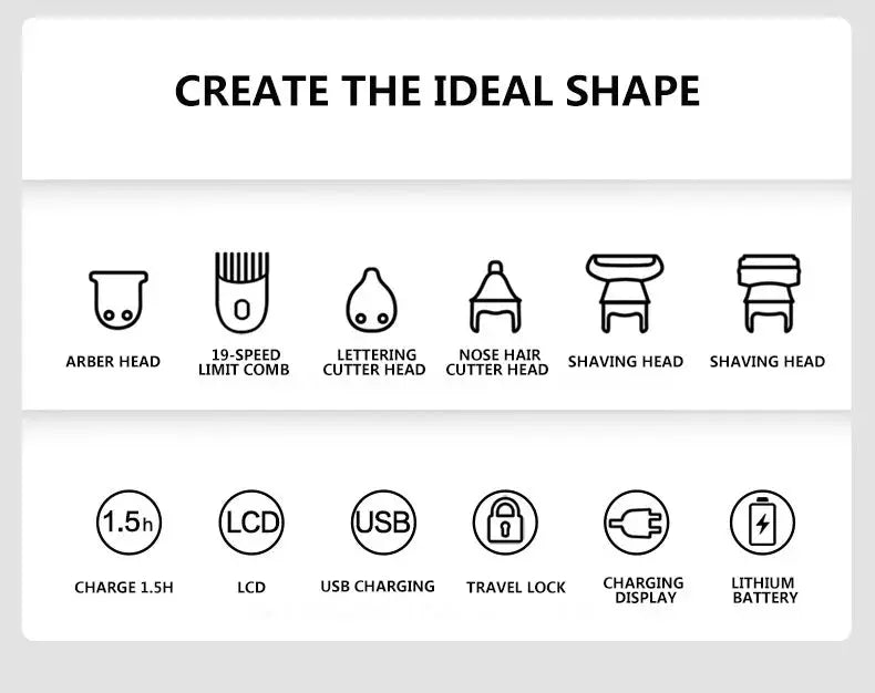 Kemei 696 5-in-1 electric hair clipper and trimmer by Simples Market with USB charging and LCD display
