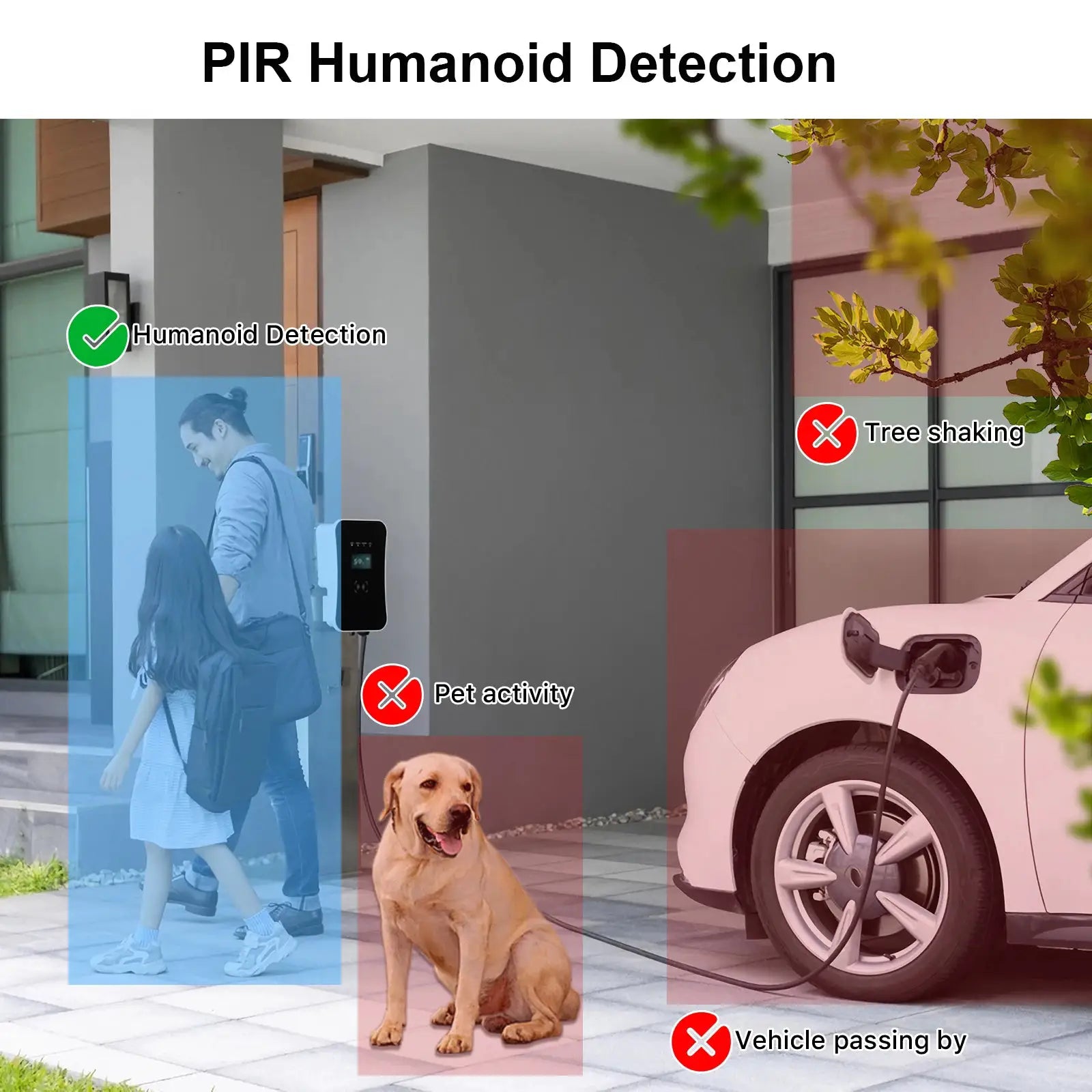 ANRAN 2K Solar WiFi security camera by Simples Market with PIR humanoid detection