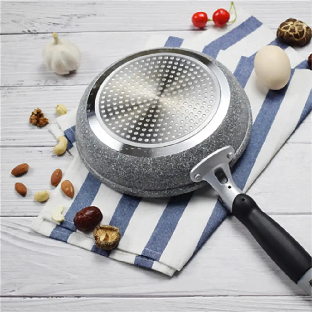 Durable Stone Frying Pan Set 20 24 26 28 Cm Nonstick Skillet For Induction And Gas Stove Cooking