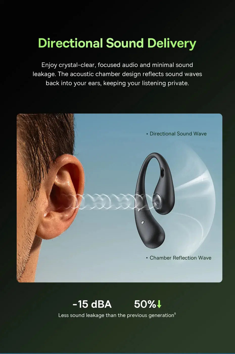 Baseus Eli Sport 2 Open-Ear wireless earphones with earhook, black