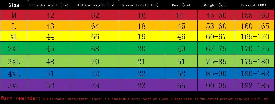 Men Summer Quick Dry Breathable 3D Printed Tee And Shorts Sports Set For Gym And Casual Wear