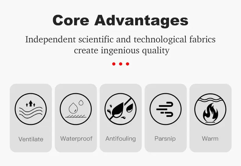 Simples Market JNLN unisex waterproof fleece jacket core advantages infographic