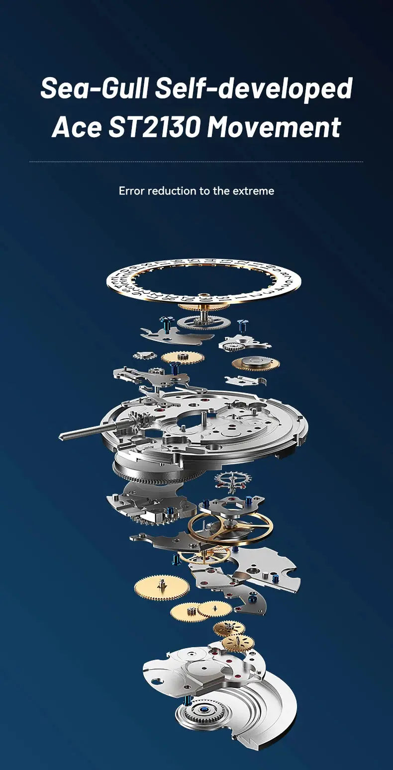 Seagull men's watch movement exploded view; automatic mechanical with silver and gold gears
