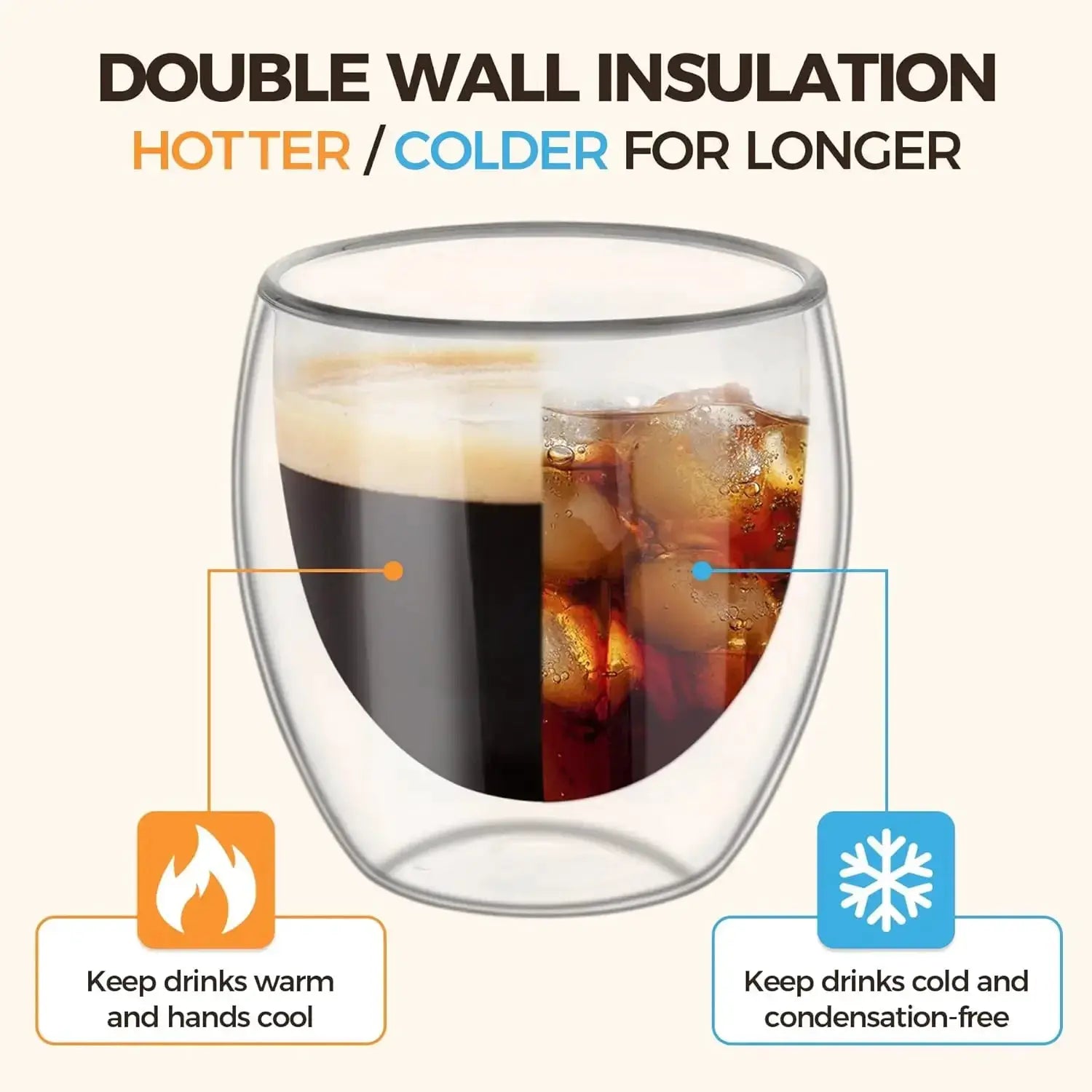 ClearGlass Double Wall Glass Cups Set of 6 80ml Insulated Handsafe Mugs for Coffee Tea Beer