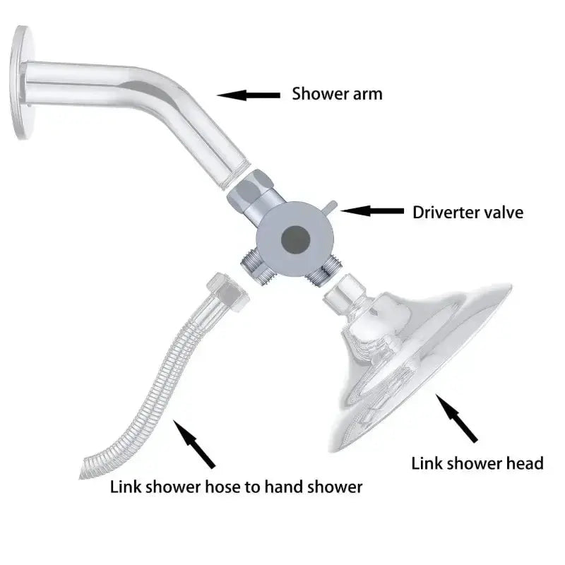 Simples Market diverter valve shower splitter, chrome finish, 2/3-way G1/2 adapter.