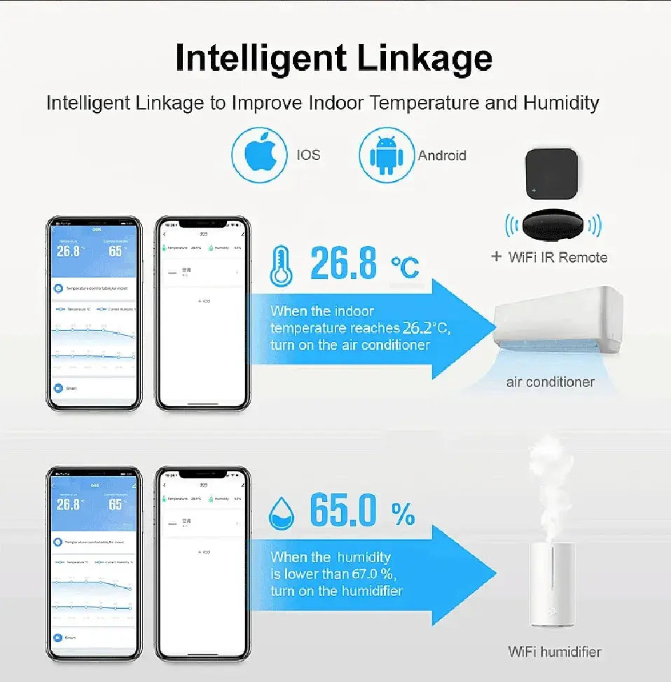 Tuya Zigbee WiFi temperature humidity sensor by Simples Market for Smart Life, Alexa and Google Home